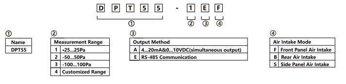 embedded-differential-pressure-transmitter-model-dpt55-004.jpg
